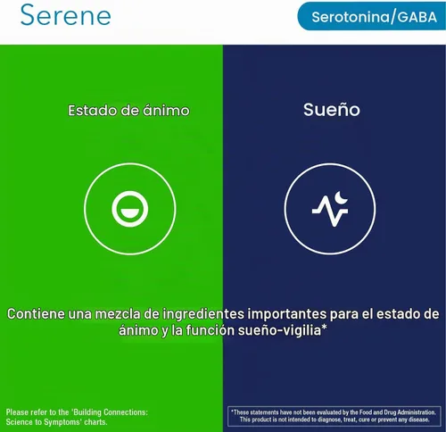 Vista 3 de NeuroScience Serene - Soporte para el sueño y el estado de ánimo con 5-HTP, folato activo + B6 (60 cápsulas) Promueve el equilibrio