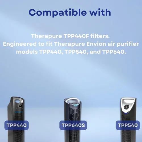 Vista 5 de Nispira Filtro de repuesto TPP440 TPP440F para Envion Therapure TPP540 TPP640 TPP640S AP200 Purificador de aire True HEPA con carbón activado
