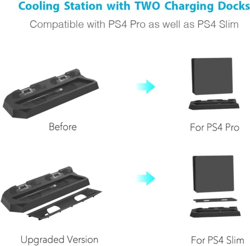 Vista 7 de ICESPRING OBVIS - Estación de refrigeración vertical para PS4 ProSlim 2 en 1 con puertos de carga dobles y concentrador USB