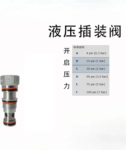 Vista 2 de CKCC-XAN Check Valve CKCCXDN Cartridge(CKCC-XAN)
