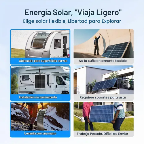 Vista 2 de ECO-WORTHY Paneles solares flexibles monocristalinos de 130 W, 12BB, 23.5% de alta eficiencia, impermeables y livianos para RV, barcos, superficies