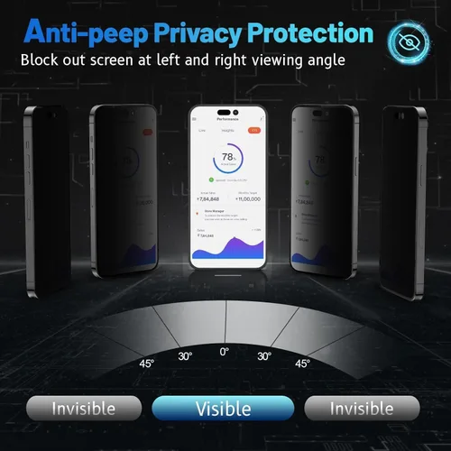 Vista 2 de Protector de pantalla de privacidad para iPhone 11/XR, borde 2.5D, cobertura completa, anti-espía 9H, protector de pantalla de vidrio templado