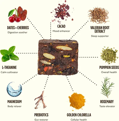 Vista 6 de GEM Ayuda para Dormir, Mordedura Nocturna, Paquete de 7, Sin Melatonina, L-Teanina, Magnesio, Extracto de Raíz de Valeriana Vegano y Sin Gluten