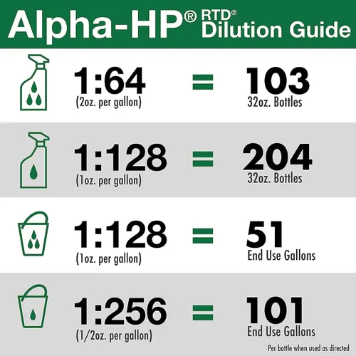 Vista 7 de Diversey 5549254 Alpha-HP Limpiador desinfectante multisuperficie, peróxido de hidrógeno bactericida y virucida con aroma cítrico, concentrado listo