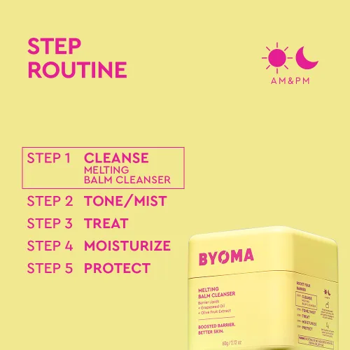 Vista 6 de BYOMA Bálsamo Limpiador Facial Derretible - Bálsamo Limpiador Suave como Mantequilla para Reparación de la Barrera Cutánea - Limpiador Facial