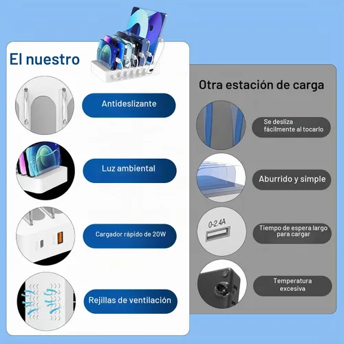 Vista 4 de Estación de carga para múltiples dispositivos, 68 W, 6 puertos, 20 W, cargador rápido de teléfono con 6 cables, compatible con Apple celular, iPad