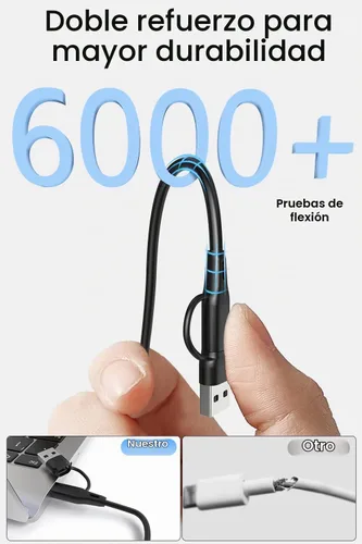 Vista 6 de 2 en 1 Cargador USB C/A Compatible con Samsung Galaxy Watch 8/8 Classic/7/6/6 Classic/5 Pro/5/4/3/FE/Ultra 2025/2024/Active 1/2 Cable de Carga