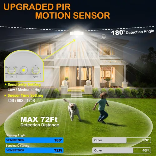 Vista 4 de Luces solares con sensor de movimiento para exteriores, 4000 lúmenes, 4 modos de iluminación, distancia de detección de 72 pies, panel solar