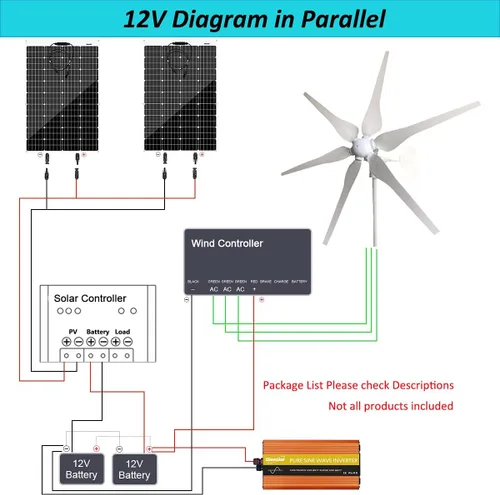 Vista 2 de Kit solar de viento de 640 W, kit de carga de batería de 12 V: generador de turbina eólica de 400 W + 2 paneles solares de 120 W + controlador +