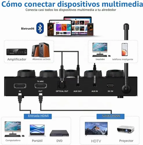 Vista 5 de DIGITNOW! Set de sistema de micrófono mezclador de karaoke portátil, con micrófono inalámbrico UHF dual, HDMI-ARC/Óptico/AUX e HDMI