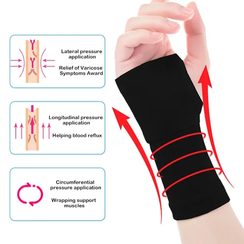 Vista 4 de 1 par de mangas de compresión de muñeca para dolor y apoyo de artritis, soporte de muñeca para mujeres y hombres, protector de muñeca transpirable
