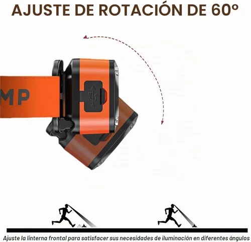 Vista 4 de Linterna frontal recargable, lámpara LED ligera, linterna de cabeza con sensor de movimiento, luz de cabeza impermeable súper brillante