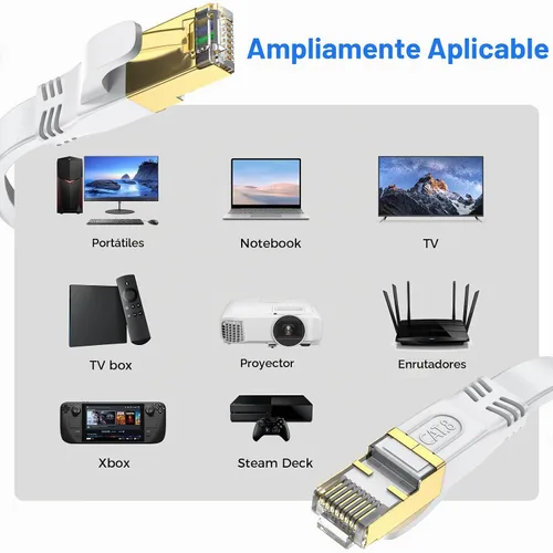 Vista 6 de Cable Ethernet Cat 8 de 3 pies, cable de red LAN de alta velocidad para exteriores e interiores, cable de conexión SFTP chapado en oro RJ45 de 40