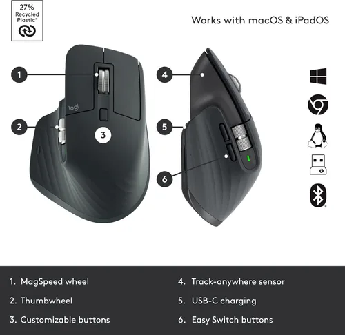 Vista 7 de Logitech MX Teclado inalámbrico iluminado mecánico de tamaño completo, lineal y MX Master 3S Performance Wireless Bluetooth Mouse Bundle, macOS