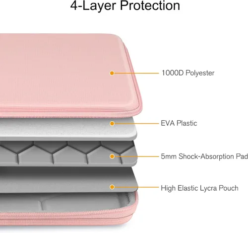 Vista 3 de FINPAC Funda rígida para laptop para MacBook Air de 15,3", MacBook Pro de Rosa