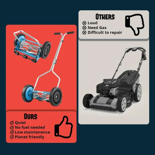Vista 17 de American Lawn Mower Company 1204-14 Cortacésped de carrete de empuje de 4 hojas de 14 pulgadas, color rojo
