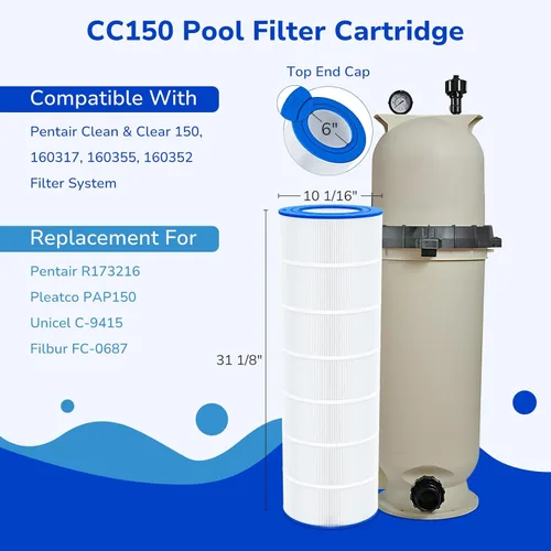 Vista 2 de Fil-fresh Cartuchos de filtro de piscina CC150 compatibles con Pentair Clean & Clear 150, repuesto para Pleatco PAP150, Pentair R173216, Unicel