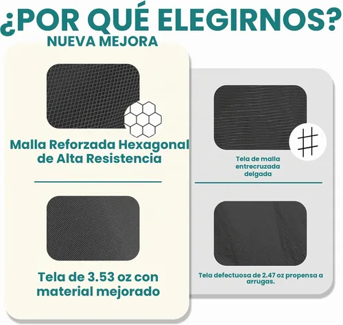 Vista 3 de EasyLee Mosquitera Universal de Repuesto para Cenador de 10' x 10', Paredes de Malla de 4 Paneles para Patio con Cremalleras (Negro)