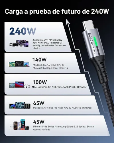 Vista 5 de INIU Paquete de 2 cargadores tipo C de 30 W de carga rápida y cable INIU USB C a USB C (6.6 pies + 6.6 pies), cable de carga rápida tipo C de 240 W