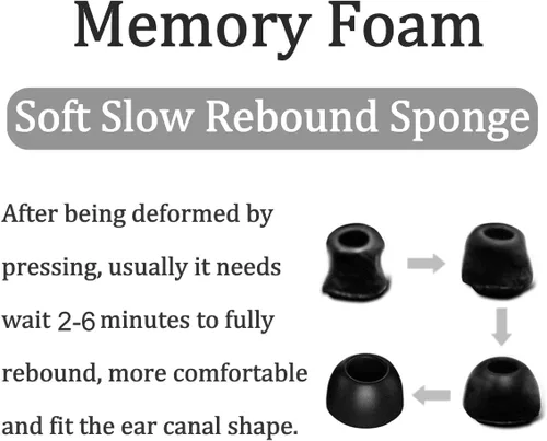 Vista 3 de Almohadillas de espuma viscoelástica compatibles con Beats Fit Pro Foam Tips para los oídos, S/M/L 3 pares de color morado