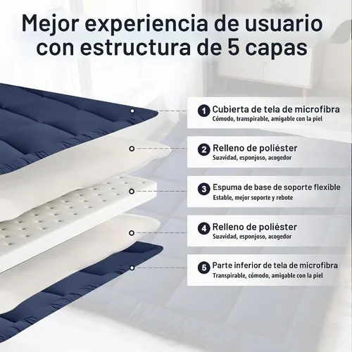 Vista 4 de Colchón de piso japonés Futón, colchón enrollable plegable de 5 capas gruesas, almohada de tatami de espuma cómoda (Azul profundo, individual)