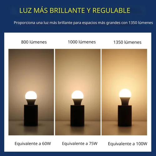 Vista 3 de Lightinginside - Bombillas inteligentes de 100W equiv., 1350LM 11W, bombilla inteligente que funciona con Alexa/Google Home/Smart Life, A19 E26