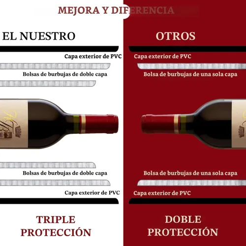 Vista 2 de [PROTECCIÓN MEJORADA] Juego de 4 (8 piezas) Bolsas de Vino Reutilizables para Viajes, Protector de Viaje de Vino, Funda de Viaje para Botella