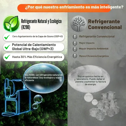 Vista 5 de Máquina de granizado sin necesidad de hielo, limpieza automática, 220 W, máquina de bebidas congeladas rápidas con 6 programas preestablecidos