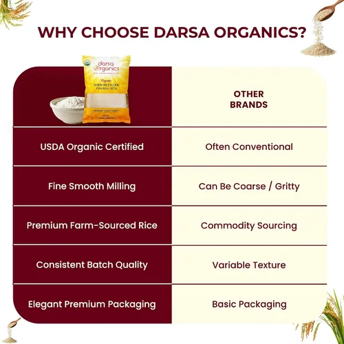 Vista 6 de Darsa Organics Harina de arroz blanco – Orgánica premium, certificado por USDA, sin OMG, harina de arroz en polvo sin gluten para hornear y cocinar