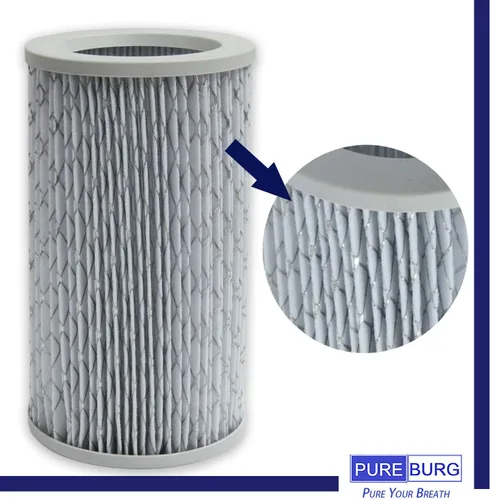 Vista 2 de PUREBURG Juego de filtros de repuesto compatibles con purificador de aire Molekule, carbón activado HEPA 2 en 1, centro y 2 prefiltros, paquete de 3