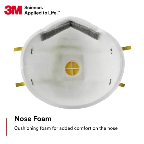 Vista 6 de Mascarilla para partículas, protección respiratoria N95, 80