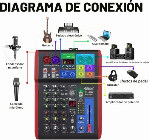 Vista 3 de D Debra Mezclador de grabación portátil profesional de la serie SI con 99 DSP efectos digitales preamplificadores de micrófono y USB para consola