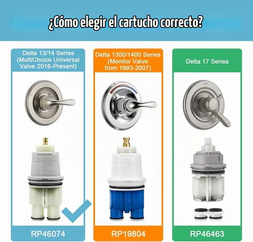 Vista 2 de RP46074 Reemplazo del cartucho de ducha Delta para válvula de ducha Delta 1Paquete