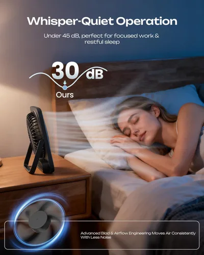 Vista 5 de Otlonpe Ventilador de Escritorio Portátil de 6.5 Pulgadas, Batería Recargable de 4000mAh Operado por Batería y Alimentado por USB, Ventilador
