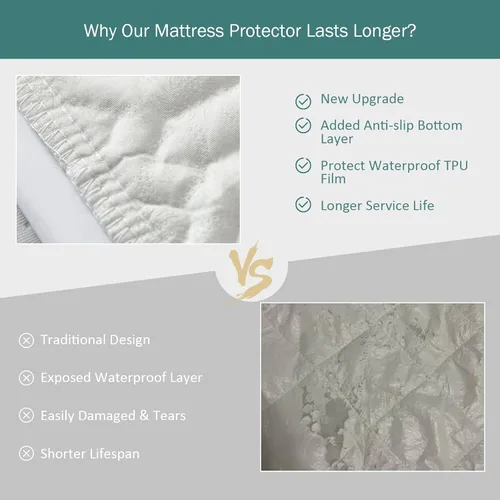 Vista 3 de Protector de colchón impermeable tamaño California King, funda de colchón con bolsillo profundo ajustable de hasta 6 a 18 pulgadas de profundidad