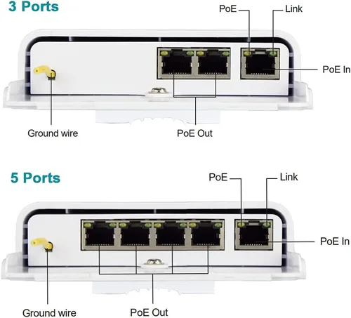 Vista 4 de Extender/Booster PoE de 5 puertos para exteriores 60W 48V, 10/100/1000M, PoE Passthrough, protección contra rayos 6KV, IEEE 802.3af/at/bt