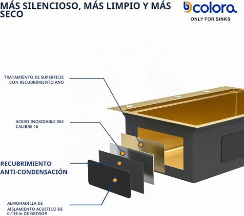 Vista 8 de Dcolora - Estación de trabajo para fregadero de cocina de 33 x 22 pulgadas Dorado