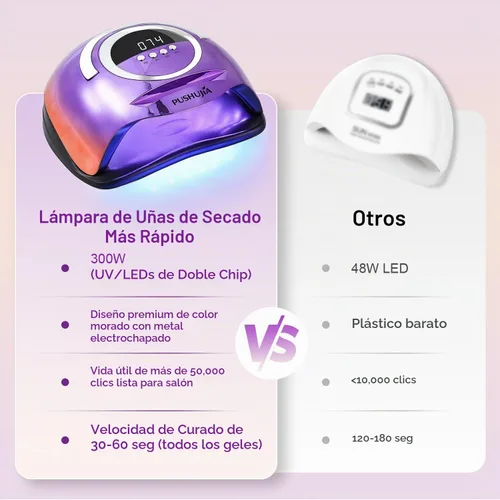 Vista 3 de Lámpara de uñas profesional de 300 W, secado rápido, sensor de movimiento automático, 4 ajustes de temporizador, cobertura uniforme de 72 LED