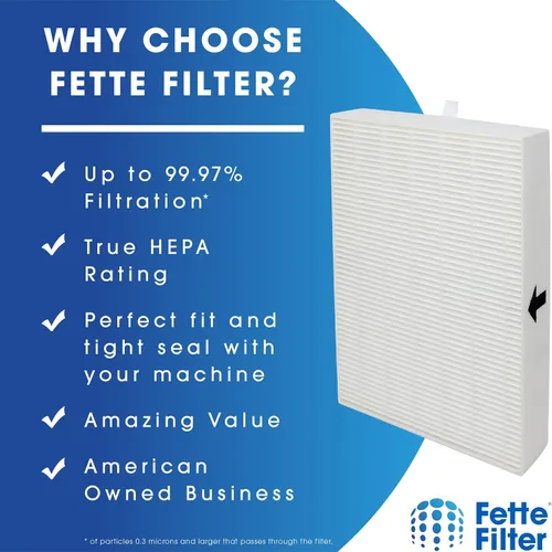 Vista 5 de Fette Filter Filtros purificadores de aire. Compatible con HRF-R2, HRF-R3, Filter R (HRF-R2, paquete de 2)
