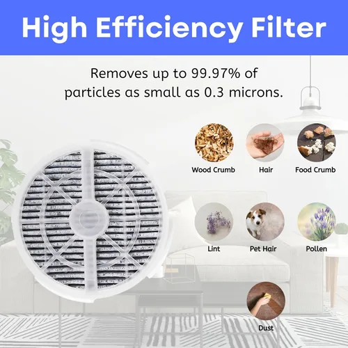 Vista 3 de Nispira Repuesto de filtro HEPA de carbón activado Para purificador de aire FridaBaby máquina de sonido, Meleden, RIGOGLIOSO GL-2103, JINPUS