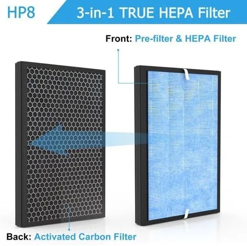 Vista 3 de Filtro de repuesto HP8 compatible con purificador de aire SimPure HP8, SP-HP8-RF, paquete de 2