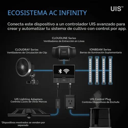 Vista 5 de AC Infinity IONBEAM S11, Barras de luz de cultivo LED de espectro completo de 11", Diodos Samsung LM301H EVO de penetración más profunda