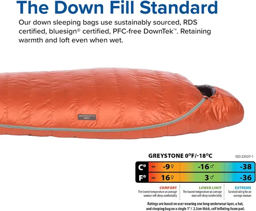 Vista 5 de Big Agnes Greystone Saco de dormir de momia DownTek de 0-30 grados 600