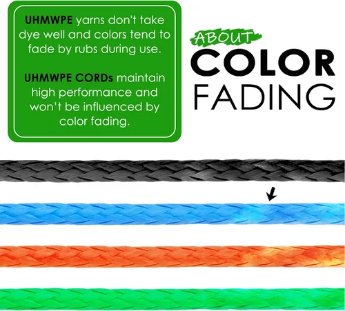Vista 7 de emma kites Cable trenzado 100% UHMWPE 7/64 ~ 3/16 pulgadas (diámetro) resistente de servicio pesado. Resistente a la abrasión. Cable de utilidad