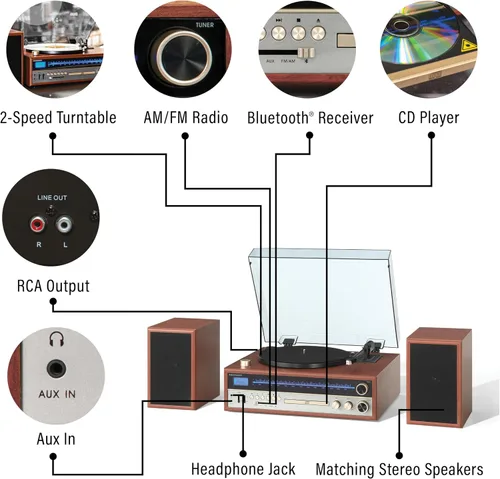 Vista 3 de Crosley Sistema de tocadiscos 1975T con Bluetooth, CD, AM/FM y altavoces incluidos, nogal