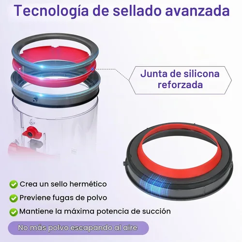 Vista 4 de Lemige V11 V15 filtro de vacío contenedor de polvo de repuesto para Dyson