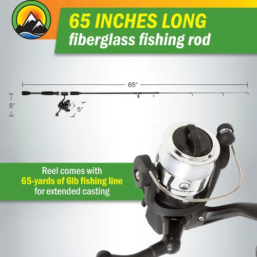 Vista 2 de Wakeman Fiberglass Fishing Rod and Reel Combo – 2-Piece 65-Inch Medium Action Spinning Rod Set for Lake Fishing
