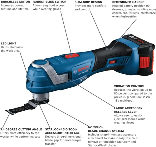 Vista 2 de BOSCH GOP18V-34B12 Kit multiherramienta oscilante StarlockPlus® de 18V sin escobillas con (1) batería de alimentación estándar de 2 Ah