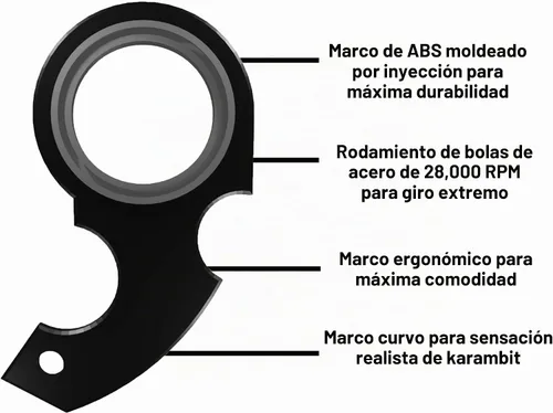 Vista 3 de Karambit Llavero Spinner Fidget Toy - Diámetro interior mejorado de 0.787 in Negro