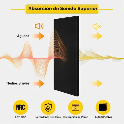 Vista 2 de 4 PCS 2" Thick Acoustic Panels, 23.6" x 11.8", Fiberglass Sound Absorbing Panels, Fabric Wrapped Soundproof Wall Panels, Noise Dampening for Studio